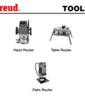 Image showing Freud brand hand router, table router, and palm router against a white background with "TOOLS" text.