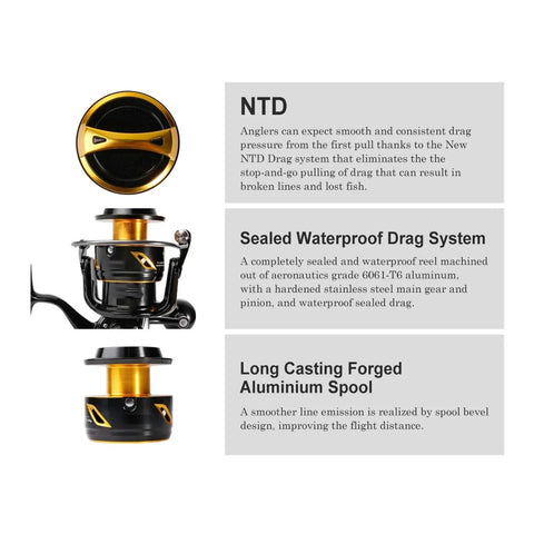 Heavy Duty Sea Fishing Spinning Reels 14000 20000 Series Stainless Gear Sealed Waterproof Saltwater Pro Grade Tackle