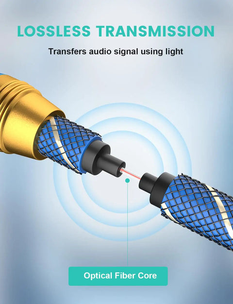 Close-up of Real Deal Digital Optical Audio Cable with Toslink SPDIF Fiber Core connectors, showcasing the optical fiber core.