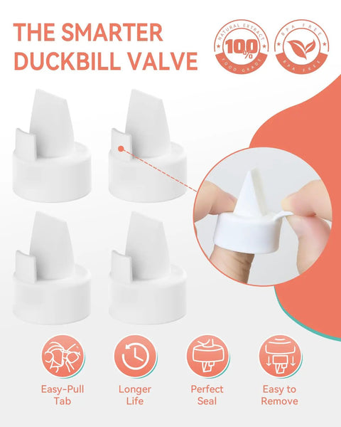 Replacement Breast Pump Parts Kit For S1 S2 S9 Plus Compatible Pumps, 2 X 24mm Flanges, Duckbill Valves, Tubes, Bottles, Backflow Protectors, Not Original Accessories, Built To Last And Easy To Install. White duckbill valve shown close up