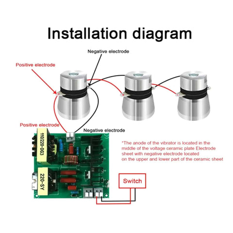 Installation diagram for Beefed Up 150W Ultrasonic Cleaner Driver Board Kit with 3 transducers and PCB for automotive cleaning