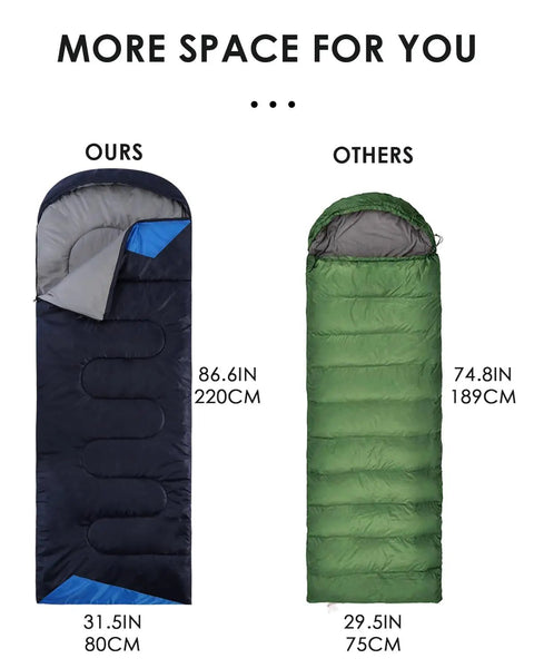 Comparison of Roomy Three Season Sleeping Bag For Adults And Teens Lightweight Waterproof Cold Weather Camping Gear With Compression Sack Ideal For Hiking Outdoor Travel And Hunting Navy Blue vs smaller green bag