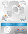 Exploded view of 4 Inch LED Recessed Lighting Kit Pack Of 10 Dimmable Smooth Trim Downlights 4000K Cool White 11W Equals 60W 660 Lumens