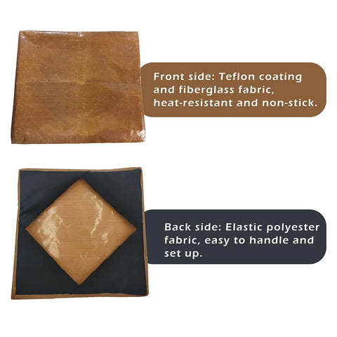 Two Pack 16x24 Heat Press Covers For Top And Bottom Platens, Premium Teflon Coated Fiberglass, showing front and back detailing.