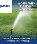 RollerPro 22 Inch Portable Sprinkler Base With 1 Inch Brass Impact Sprinkler Head for field irrigation, spraying water on lawn