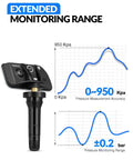 Pre Programmed TPMS Sensor For Ford F150 2021 2022 2023 315Mhz with extended monitoring range graphic.
