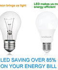 Comparison of incandescent bulb and Three Way LED A19 Light Bulbs With 30W 70W 100W Equivalents Crisp Daylight 5000K E26 Base