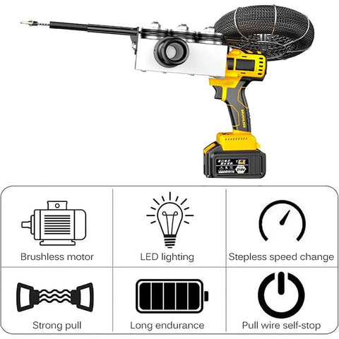 Heavy Duty Electric Fish Tape Puller And Straight Shooting Wire Threader Tool, Battery Powered, featuring brushless motor and LED light.