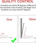Quality control comparison showing Heavy Duty 4X4 Inch L Brackets Solid Stainless Steel Corner Supports at 90 degrees angle.