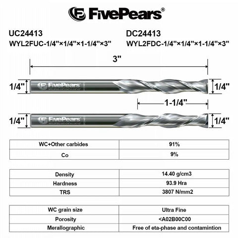 Up And Down Cut Spiral Router Bit Set For CNC Milling, Pro Grade 1/4 Inch Shank, 1/4 Inch Cutting Diameter, dimensions chart