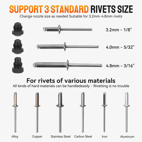 Portable Cordless Brushless Rivet Gun With Automatic Operation, Heavy Duty Electric Riveter Kit compatible with 1/8 5/32 3/16 rivets of various materials.