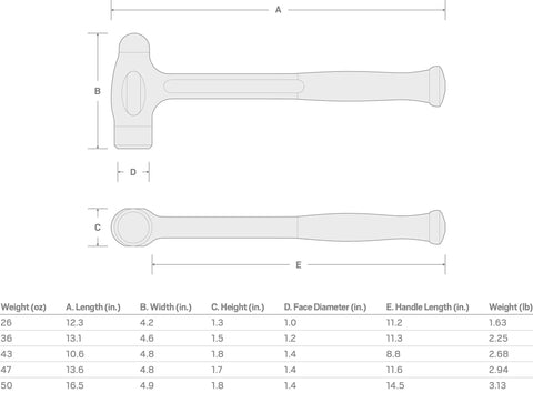 Technical diagram of 36 Oz Ball Peen Dead Blow Hammer With Nonslip Grip For Low Rebound Hits And Maximum Control, Model HDB50036