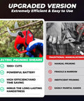 Cordless Electric Pruning Shears With LCD Display, Brushless Motor Garden Shears versus manual scissors comparison chart