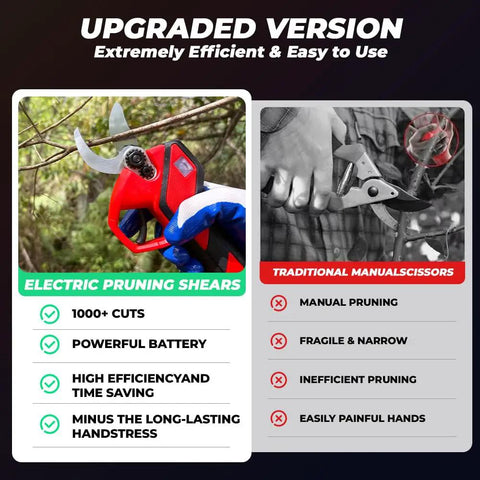 Cordless Electric Pruning Shears With LCD Display, Brushless Motor Garden Shears versus manual scissors comparison chart