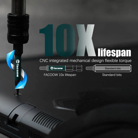 Impact Torx Bit Set in use with CNC integrated design and 10x lifespan text shown, focus on tamper proof bits.