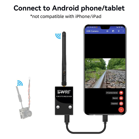 5.8GHz 48 Channel FPV Wireless Image Transmission Receiver for RC8X Transmitters and Android phones with connected rail image