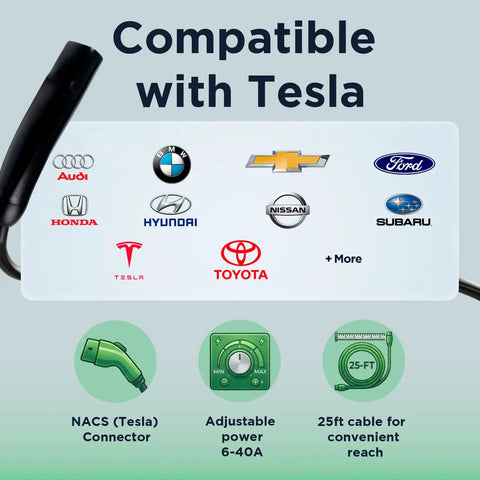 Sapphire Pro Level 2 EV Charger 240V 48A Hardwired Or 40A NEMA Plug, showing compatibility with Tesla and other car brands.