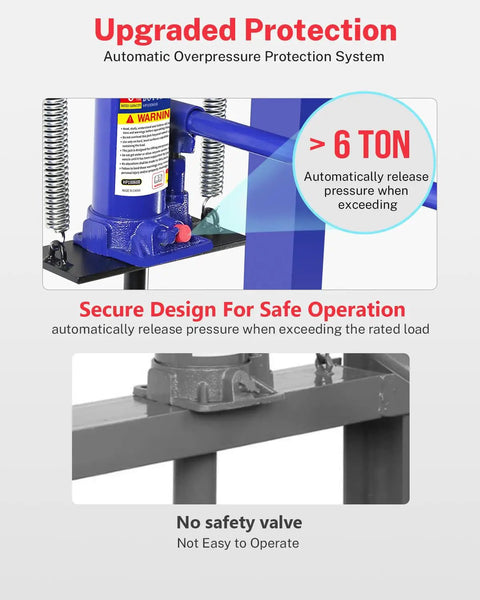 Badass 6 Ton Hydraulic Shop Press With Integrated Bottle Jack features automatic overpressure protection system.