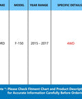 Fitment chart for Front Wheel Bearing And Hub Assembly For Ford F150 4WD 2015 Through 2017 Replacement