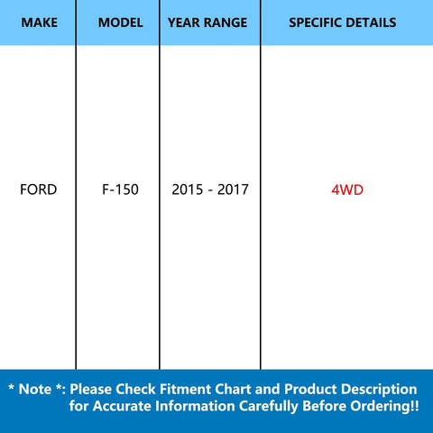 Fitment chart for Front Wheel Bearing And Hub Assembly For Ford F150 4WD 2015 Through 2017 Replacement