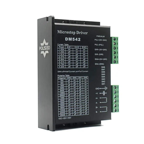Dope 2-Phase Stepper Driver For CNC Machines - Digital Microstep Controller For Nema 17, 23, And 34 Motors, 20 To 50V DC, 4.2A Max