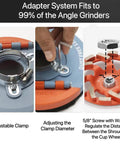 Universal Dust Shroud For 4.5 To 5 Inch Angle Grinders With 5 Inch Diamond Grinding Cup Wheel, adjustable clamp features