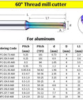 60° thread milling cutters set for aluminum, carbide end mills, 5 pcs, D3.15×pitch 0.5–0.8, Amazon