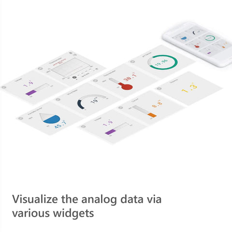 UI widgets for Four Channel Analog Input IoT Gateway Plug And Play For Sollae Cloud Connectivity with sensor data visualizations.