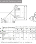 Model selection reference table for Two Pack Bevel Gear Set For 90 Degree Steering 1.5M 20 Teeth 14mm Shaft Hole M5 Fixing
