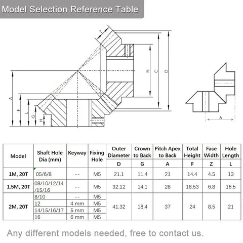 Model selection reference table for Two Pack Bevel Gear Set For 90 Degree Steering 1.5M 20 Teeth 14mm Shaft Hole M5 Fixing
