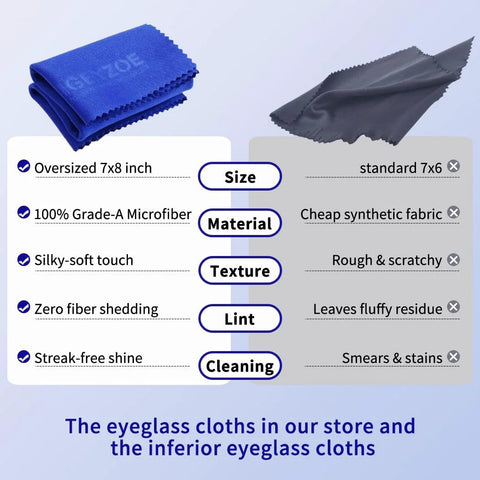 Blue microfiber eyeglasses cleaning cloth, 7x8 inch, 20-pack for glasses, cameras, and phones