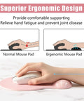 Diagram comparing hand position on normal mouse pad versus Ergonomic Gel Wrist Rest Mouse Pad With Non Slip PU Base Memory Foam Comfort For Pain Relief Super Comfy Pink Desk Pad For Office Setup Computer Accessory With Wrist Support, showing a hand using a mouse on the ergonomic pad.