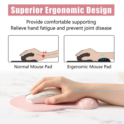 Diagram comparing hand position on normal mouse pad versus Ergonomic Gel Wrist Rest Mouse Pad With Non Slip PU Base Memory Foam Comfort For Pain Relief Super Comfy Pink Desk Pad For Office Setup Computer Accessory With Wrist Support, showing a hand using a mouse on the ergonomic pad.