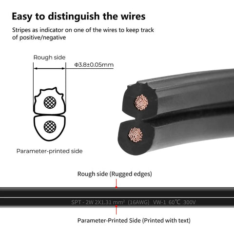 Detailed view of Flexible 16 AWG 2 Conductor Low Voltage Landscape Wire with parameter-printing for direct burial use.