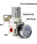 Shop Ready Pro Grade One Quarter Inch NPT Air Regulator With Gauge for Compressors, showing steel protected gauge and inlet.