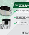Stainless steel pipe repair clamp, 4-inch IPS, single-bolt, 3 inches long (two clamps shown).