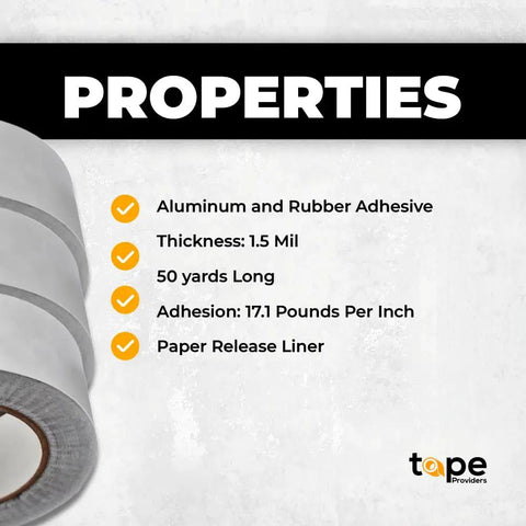 Aluminum Foil Tape 12 Inch By 50 Yards Heat Shield Reflective Sealant for HVAC Ducts Properties List