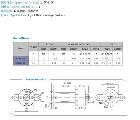 Technical specifications and dimensions for DC Planetary Gear Motor Dope Compact 3V 5V 6V 120RPM High Torque 8mm By 10mm Shaft M10 Reducer For Robot DIY Toy Password Lock Electric Lock Portable Micro Drive.