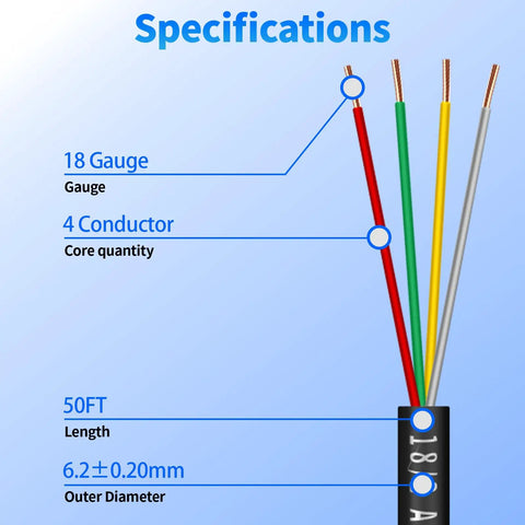 Eighteen Gauge Four Conductor Solid Sprinkler System Wire 50Ft With PVC Jacket specifications diagram showing wire details