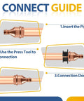 Connect guide for Heavy Duty Copper Press Coupling No Stop 50 Pack 4X3 Through Flow Pipe Connector for no sweat DIY repairs.