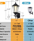 Solar Powered Outdoor Wall Lantern Wireless Dusk To Dawn Light 21 Inch LED Wall Sconce size and features comparison