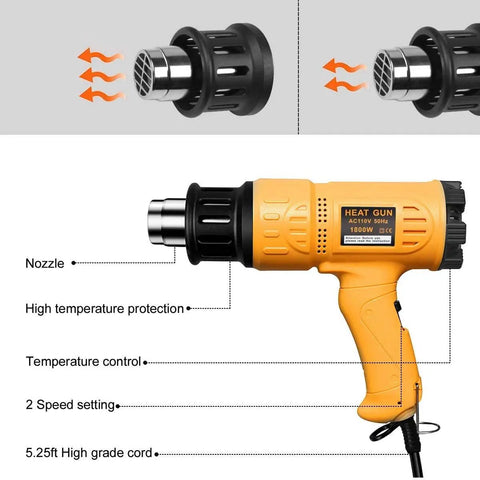 Beast 1800W Hot Air Heat Gun With Dual Temp Modes showing nozzle, temp control, cord, and 2-speed setting for crafts and paint stripping.