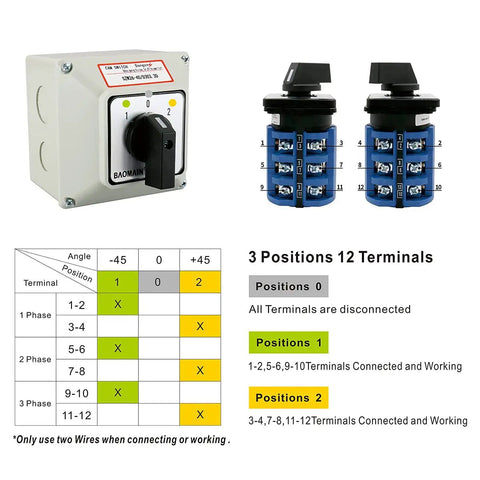 Three Phase Rotary Changeover Switch 40A 660V with 12 Terminal Universal Cam Selector in waterproof box, diagram and components visible