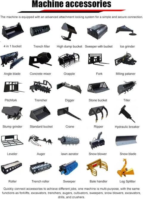 Machine accessories for All Terrain Rubber Tracked Skid Steer Loader shown with various attachments like bucket and auger.