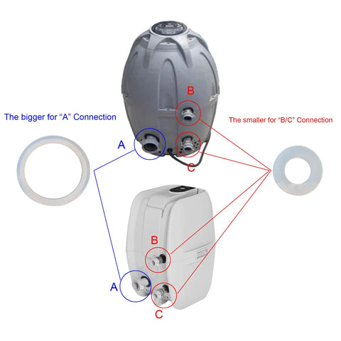 Connector Seal Gasket Set For Air Pump Fits Bestway Saluspa Coleman Lay Z Spa with labeled A and B/C connection ports