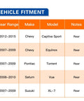 Vehicle fitment chart for rear wheel bearing and hub assembly for Chevy Captiva Sport Equinox Pontiac Torrent Saturn Vue Suzuki XL-7.