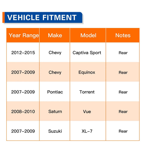 Vehicle fitment chart for rear wheel bearing and hub assembly for Chevy Captiva Sport Equinox Pontiac Torrent Saturn Vue Suzuki XL-7.
