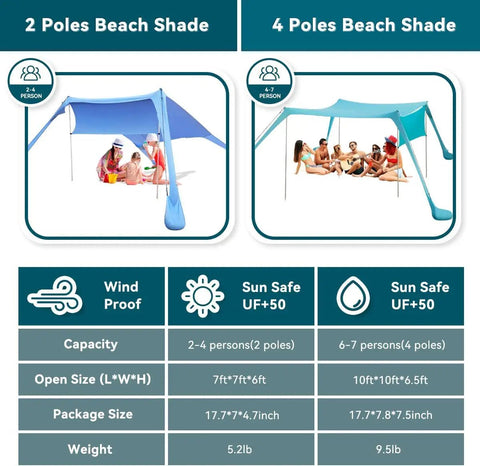 Comparison of 2 and 4 poles Portable Beach Shade Tent Sun Shelter UPF50 Canopy With Sandbags For Family Beach Days Camping Fishing Backyard Picnics