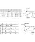 AEDIKO 4pcs air pressure sensor module datasheet diagrams showing pressure tables and graphs