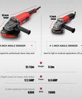 Comparison of Beefy Heavy Duty 9 Inch Angle Grinder with 17.2 Amp Motor and 4.5 Inch Angle Grinder with specs shown